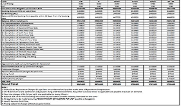 Cost Sheet The Key Document for Decision Making by Customers